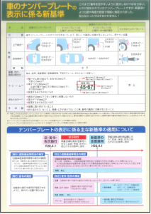 ちらし裏